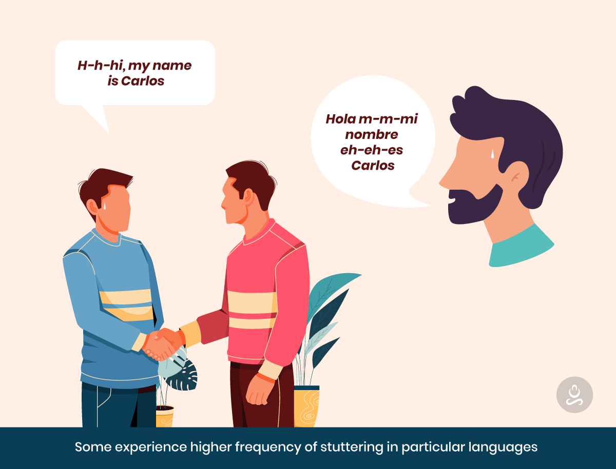 speech-disorder