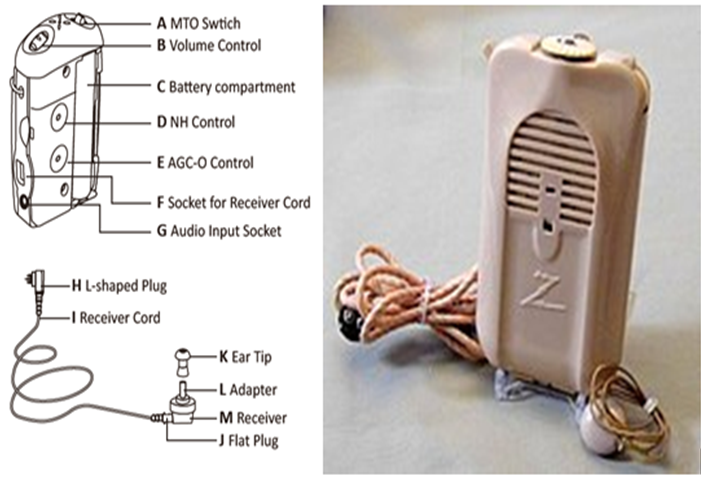 body-level-hearing-aids 